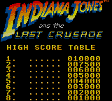 Indiana Jones and the Last Crusade (USA, Europe) Title Screen